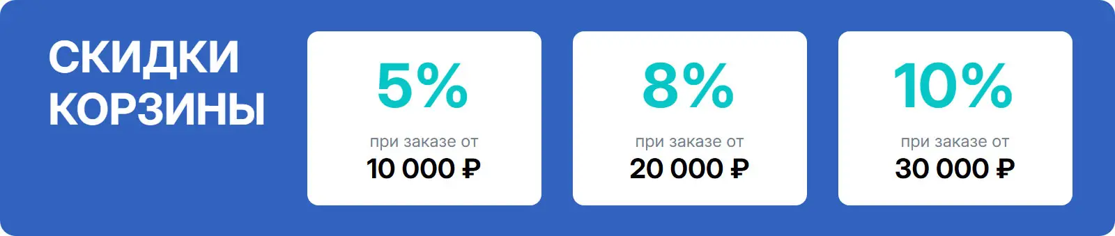 Скидки корзины